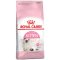 Роял Канин (Royal Canin) Kitten сух.для котят от 4 до 12 мес. и беременных кошек 4кг