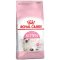 Роял Канин (Royal Canin) Kitten сух.для котят от 4 до 12 мес. и беременных кошек 2кг