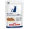 Роял Канин (Royal Canin) Neutered Weight Balance пауч для кастрированных котов и кошек, склонных к полноте 100г