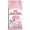 Роял Канин (Royal Canin) Mother&Babycat сух.для котят от 1 до 4 мес. и беременных кошек 400г