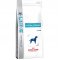 Роял Канин (Royal Canin) Hypoallergenic DR 21 сух.для собак при пищевой аллергии 7кг